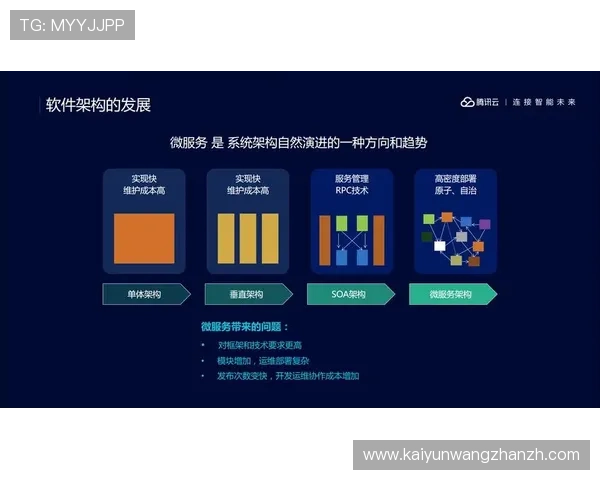 开云全站app安全性分析，保障用户信息与交易安全的最佳实践
