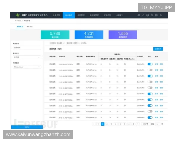 开运备用网址提供最新最全的游戏资源和安全保障让玩家轻松畅玩