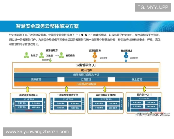 探秘开云全站网站的技术架构与前沿创新技术介绍