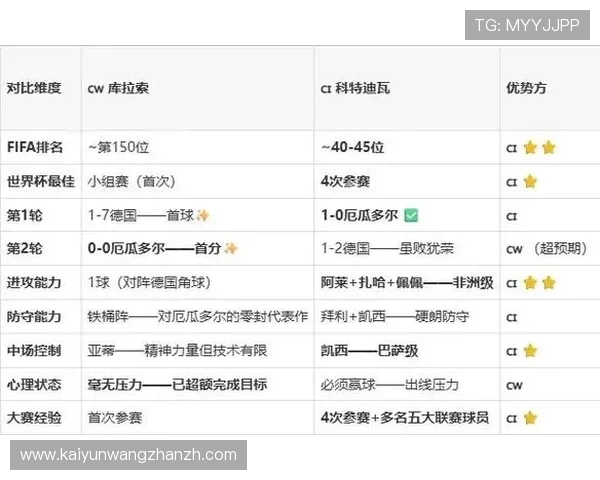 库拉索对科特迪瓦比赛中教练布置战术分析与关键策略解读 库拉索对科特迪瓦比赛中教练布置战术分析与关键策略解读